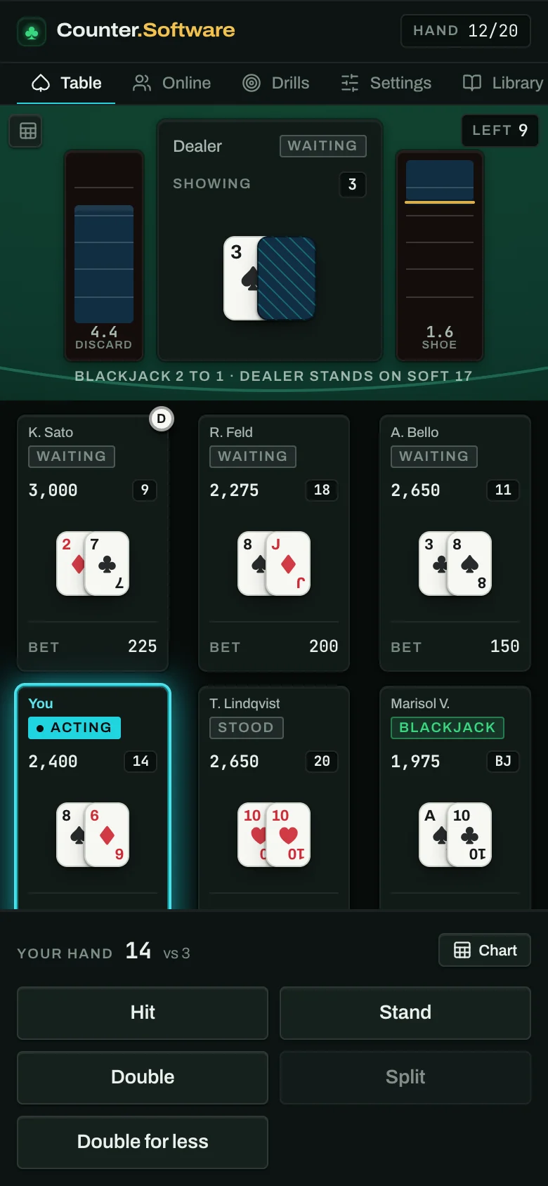 La misma mano en el teléfono: el 3 del crupier sobre una cuadrícula de seis asientos, el tuyo resaltado con 14, y Hit, Stand, Double, Split y Double for less abajo